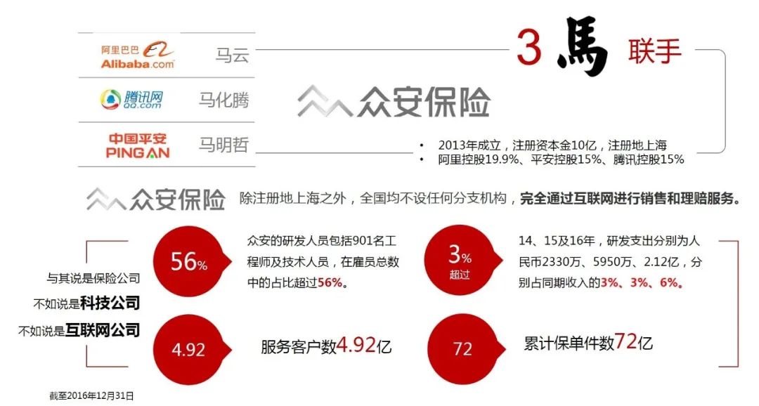 风起青萍之末，探寻市场后市的转机密码