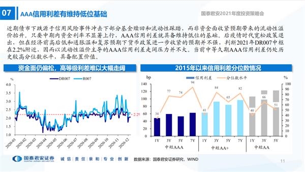 风起青萍之末，探寻市场后市的转机密码