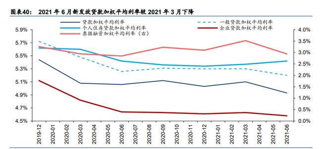 穿越迷雾，掘金低价股，是价值洼地还是价值陷阱？