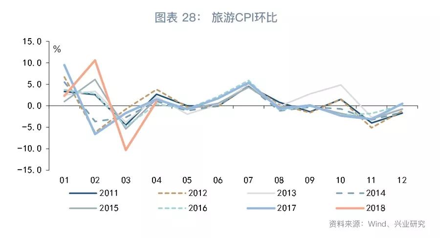 穿越迷雾，掘金低价股，是价值洼地还是价值陷阱？