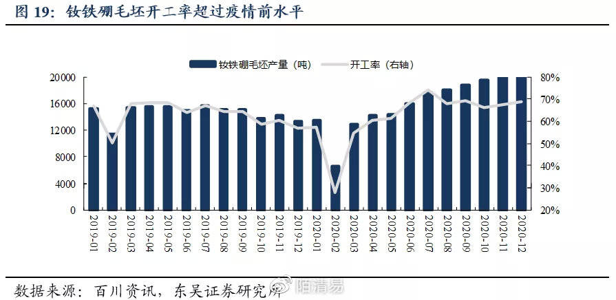 从钢铁脊梁到稀土新贵，包钢股份的转型之路与价值重估