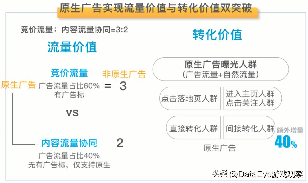 基于您提供的关键词，我为您撰写了以下文章