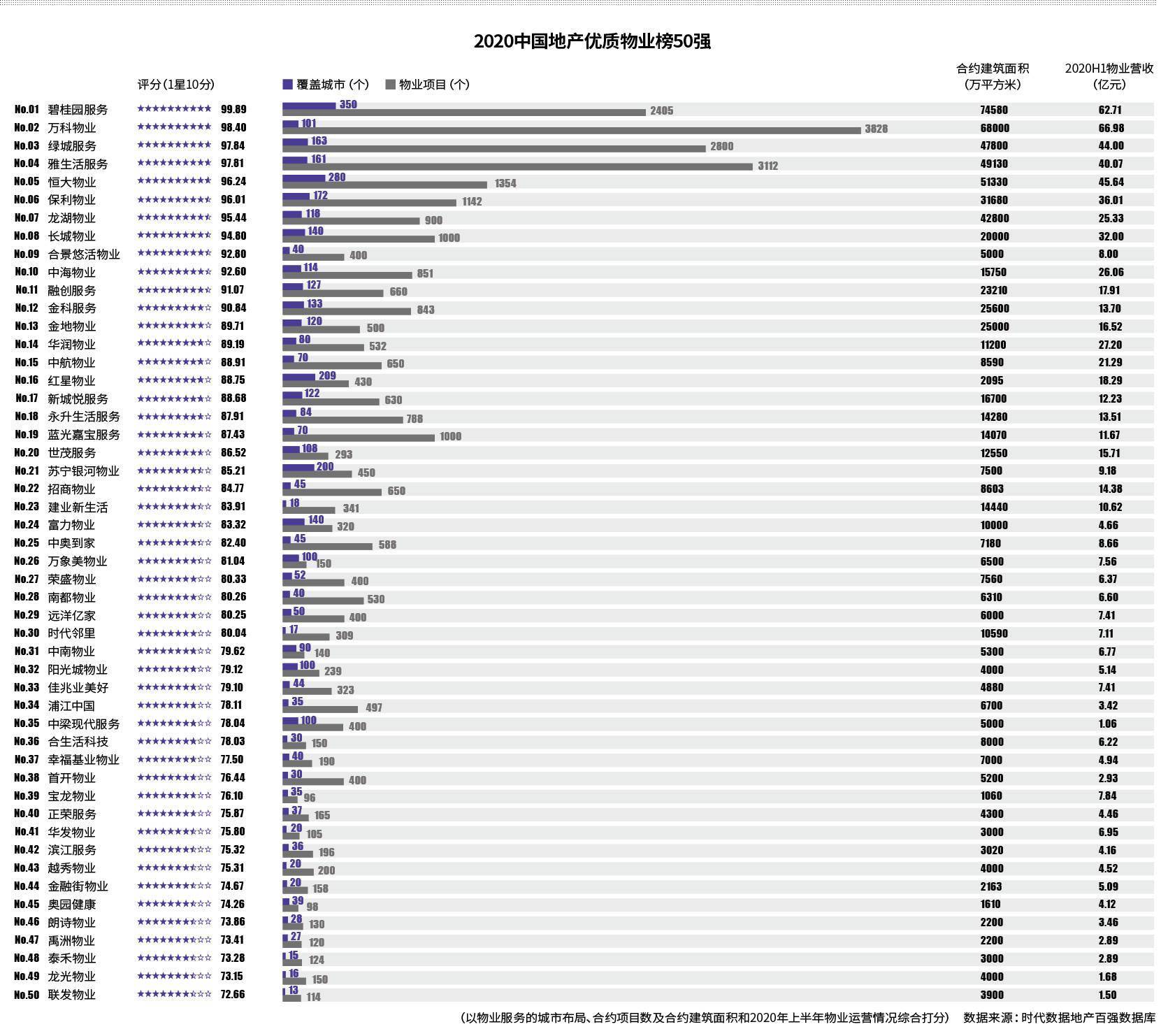 伟明环保上半年营收突破40亿元，绿色引擎驱动高质量发展新篇章