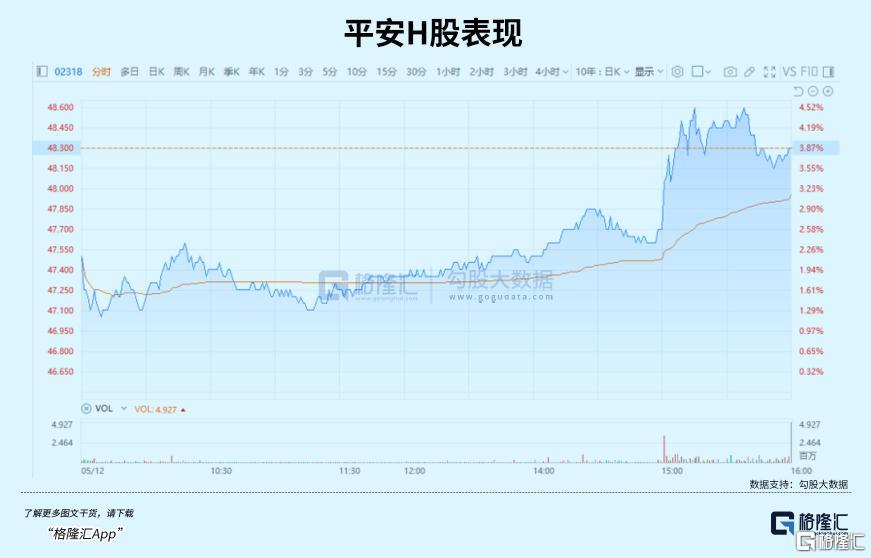 平安银行首次中期分红，价值重估的催化剂与经营韧性的试金石