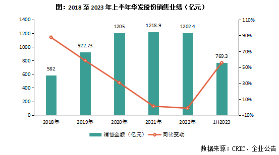 透视33.23%数字背后的增长脉动与高质量发展韧性