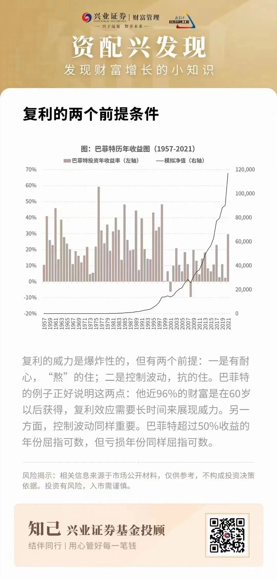 解密君联资本投资神话，一笔交易浮盈或超48亿背后的长期主义逻辑