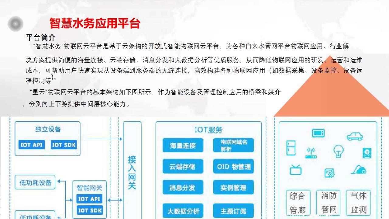 智洋创新，在数字洪流中筑起智能堤坝