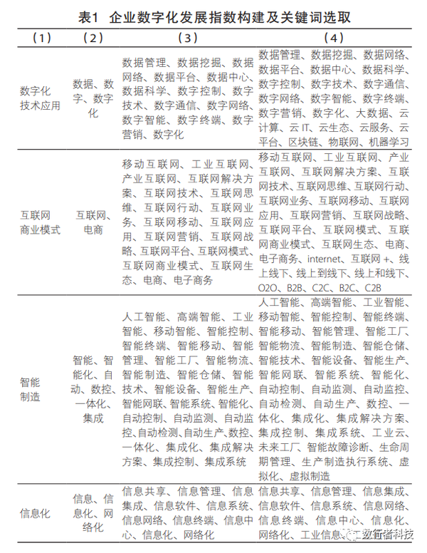 基于你提供的关键词，我为你构思了以下这篇文章，侧重于数据分析、业务剖析与未来展望，适合财经类报道或企业宣传