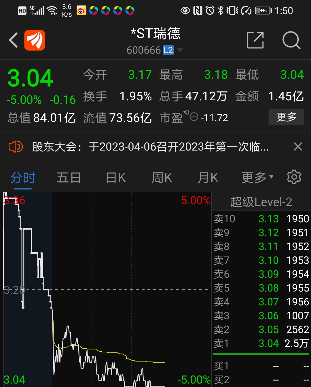 ST瑞德，一家问题公司的挣扎、豪赌与启示