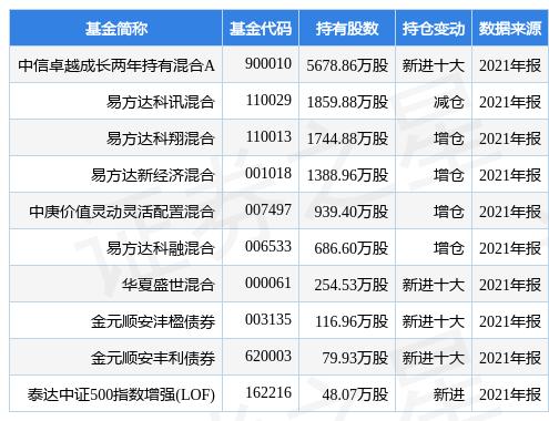 ST盛屯的困境与突围，一家矿业巨头的资本沉浮录