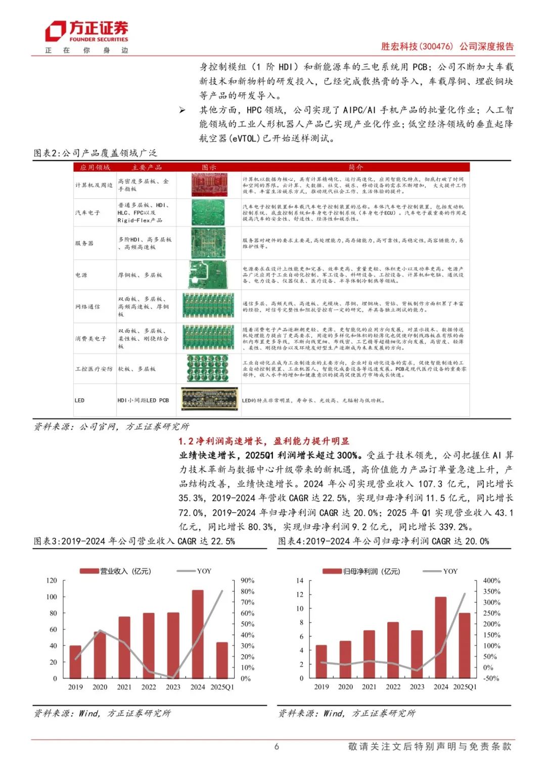 胜宏科技，从隐形冠军到AI算力基座的进化论