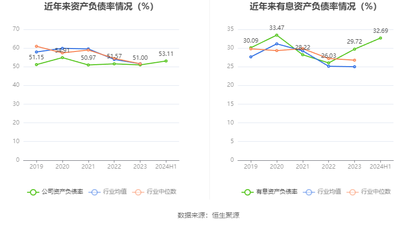 冀中能源2024半年度分配预案深度解读，高股息策略下的价值再发现