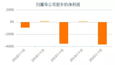 江化微2024半年度拟派现超千万 持续高分红彰显长期价值