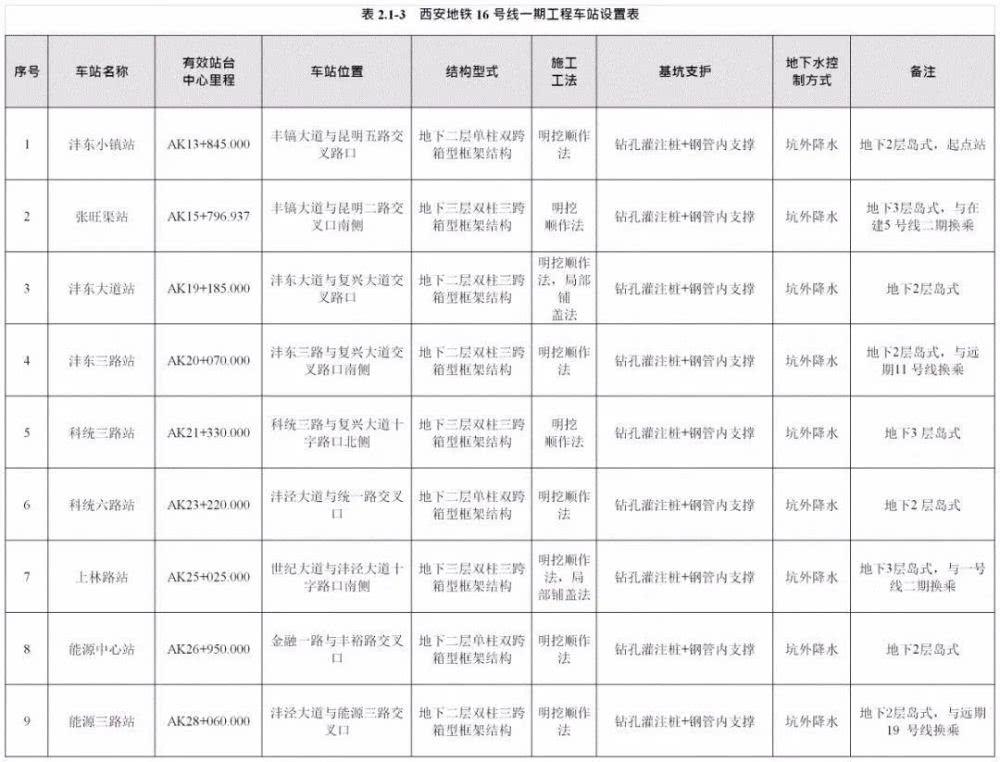 通达股份拟中期分红，2024半年报披露分配预案，积极回报投资者