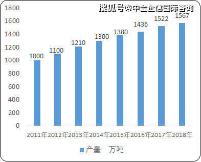 从一家管道企业的进化史，看中国经济的地下长城与水之答案