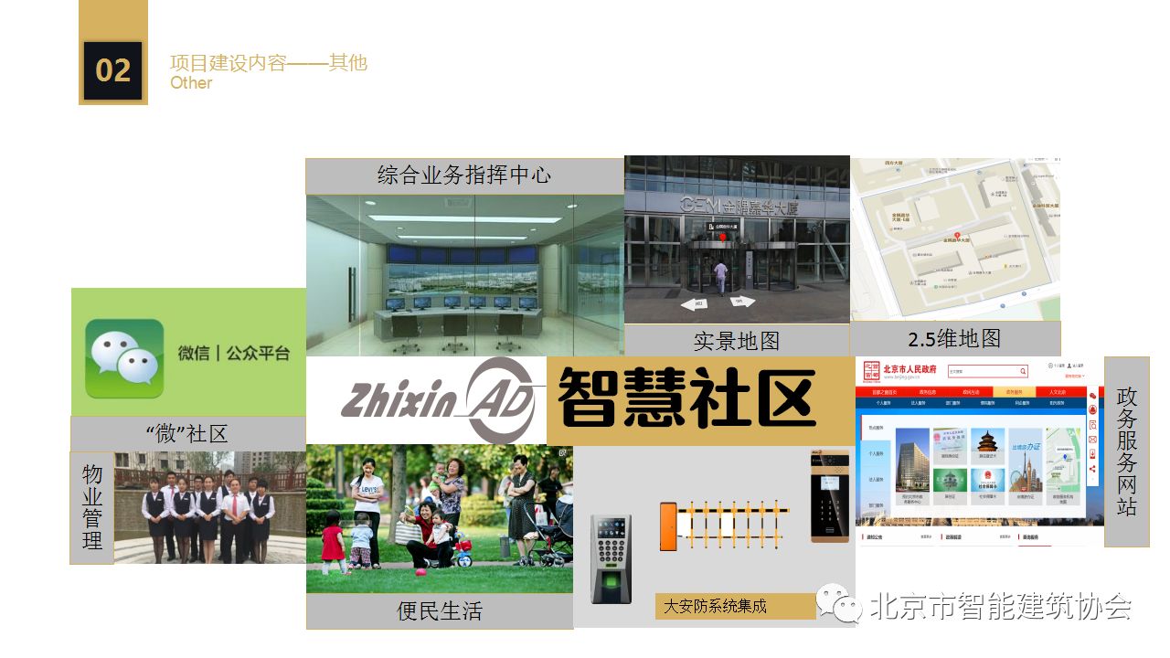 从安居宝看智慧社区的进化，一扇门背后的数字生活革命