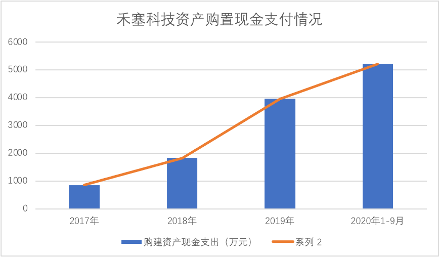爆发了！中国资产正被全球资本重新定价