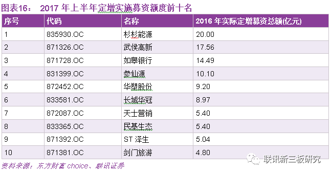 长实年报里的冰与火，李嘉诚家族也没扛住周期之重？