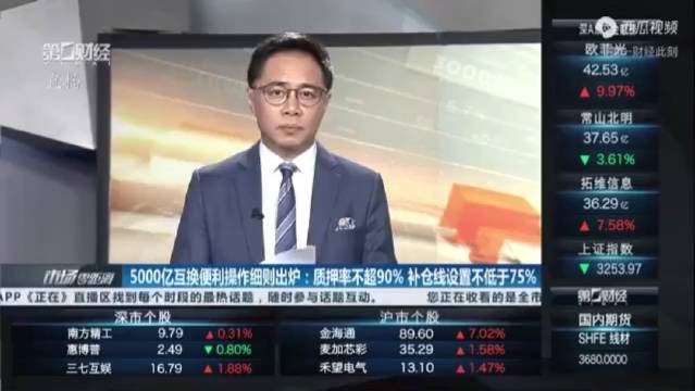 市场沉浮中的清醒之声，桂浩明的资本市场求索之路
