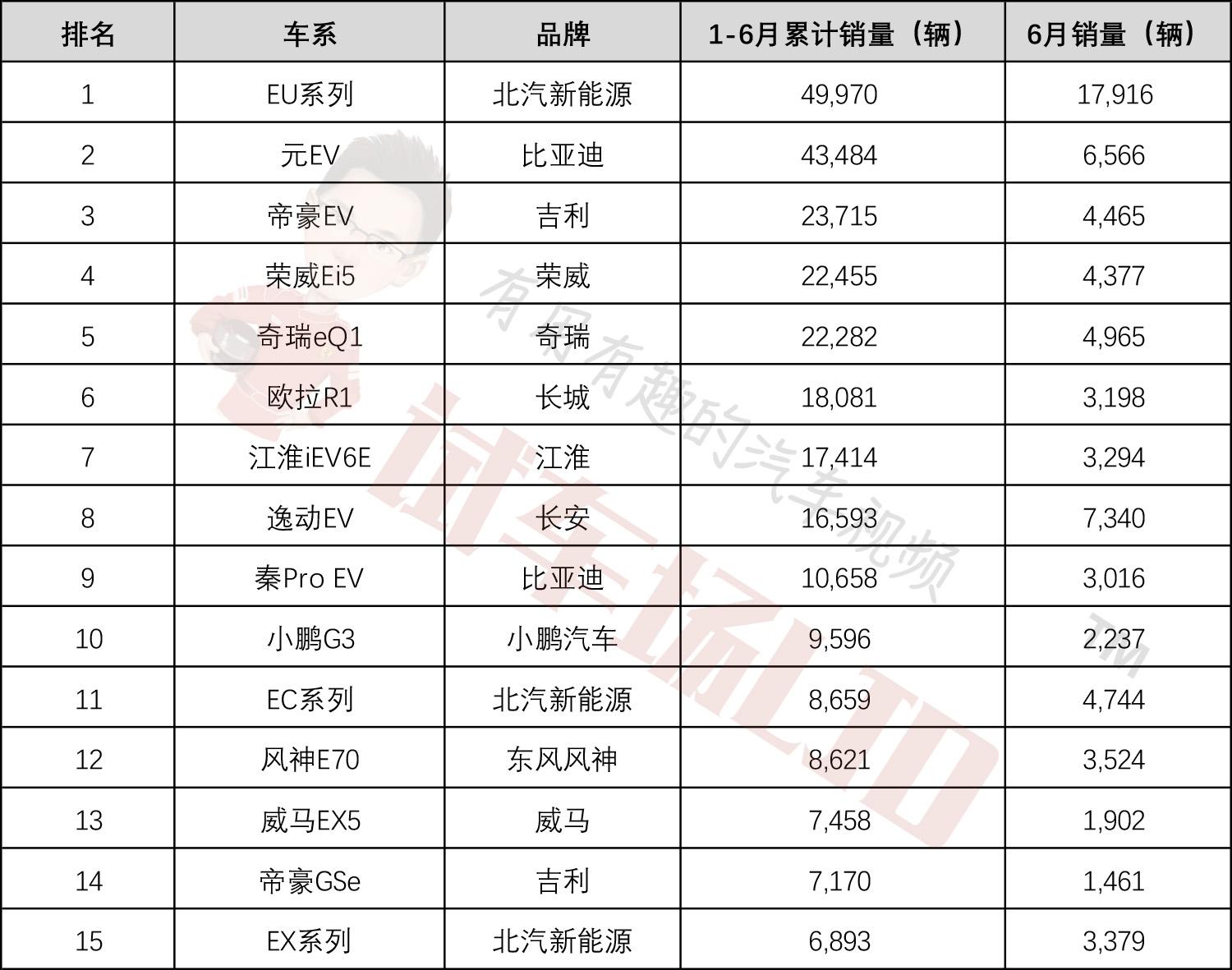 原材料大涨潮下的生存法则，阵痛、洗牌与重生