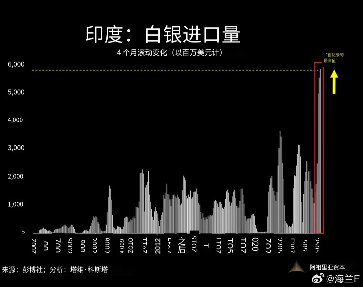 55亿元的真金白银，一场价值重估的全民课