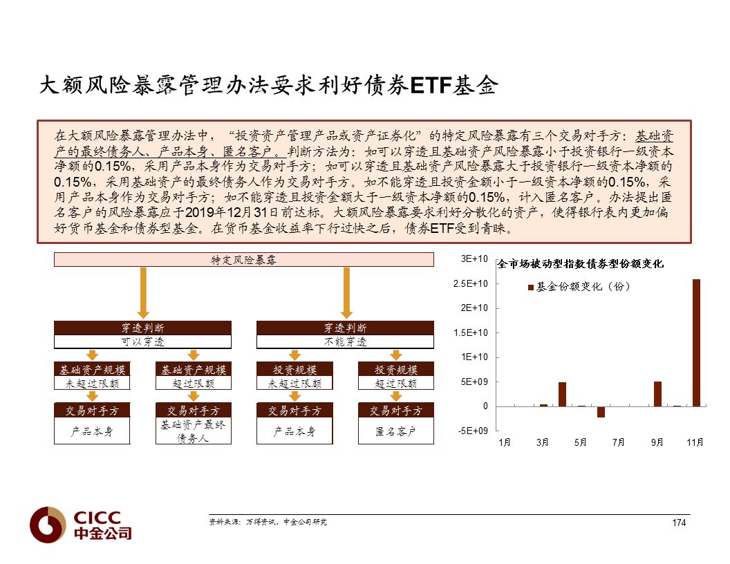 三只松鼠获华安证券买入评级，拐点已至，坚果巨头的重回百亿征程