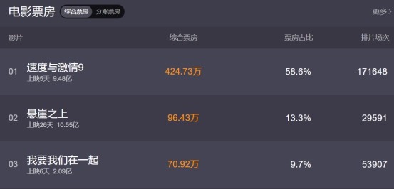 人气盛宴下的冷思考，旺丁不旺财的局怎么破？