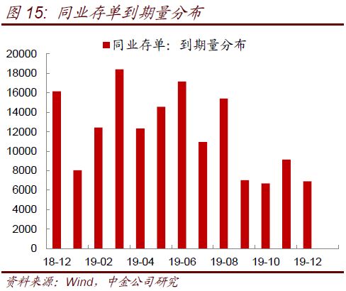 百亿活水浇灌新质，一场通往高质量供给的深层变革