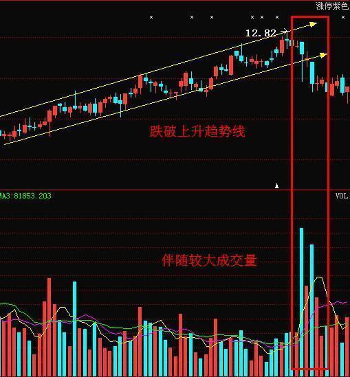 成交量放大至9.55万张!8月30日这个信号,或许正在改写市场的预期 成交量放大至9.55万张!8月30日这个信号,或许正在改写市场的预期