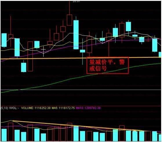 成交量放大至9.55万张！8月30日这个信号，或许正在改写市场的预期