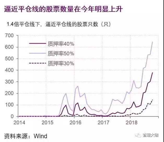 无声惊雷，657万张未平仓合约，暗流涌动的市场前夜