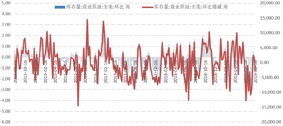 贸易摩擦下的压舱石，哪些行业更具稳健韧性？