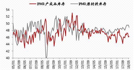 黑色系寒冬未尽，供需错配与预期博弈下，钢价仍难言乐观