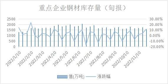 黑色系寒冬未尽,供需错配与预期博弈下,钢价仍难言乐观 黑色系寒冬未尽,供需错配与预期博弈下,钢价仍难言乐观