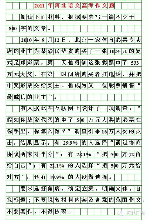 基于您提供的关键词，我为您撰写了以下文章