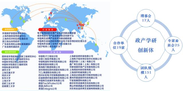 固本拓新，从总量政策协同到产业创新突破的中国路径