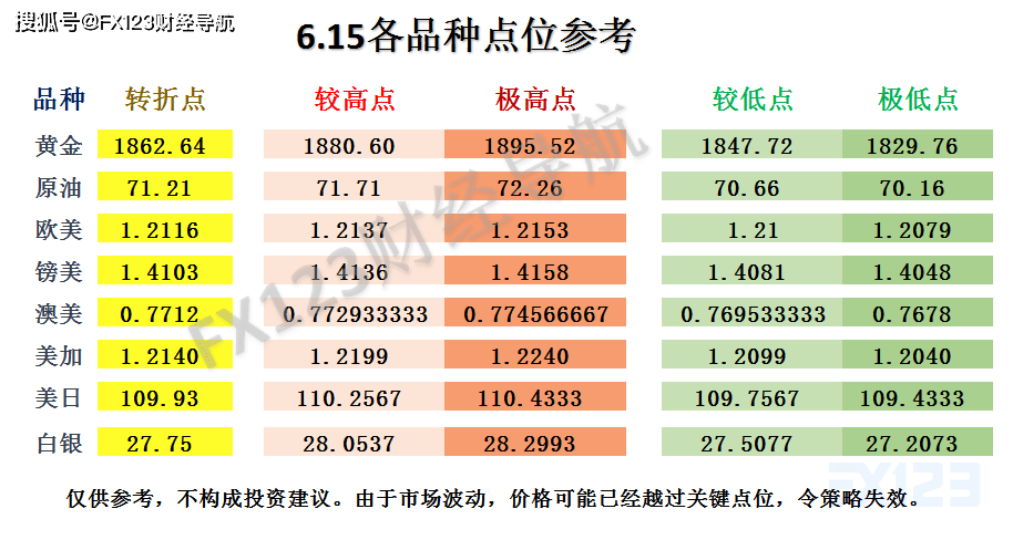 手把手教你攻克补贴申报，从大海捞针到精准命中