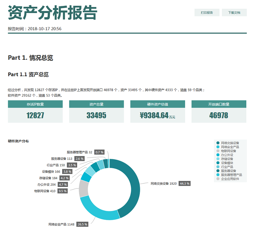 破解数字背后的秘密，资产评估报告阅读要点全解析