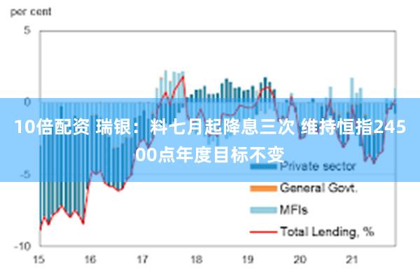 降息50基点预期退烧,全球市场正重新校准坐标 降息50基点预期退烧,全球市场正重新校准坐标