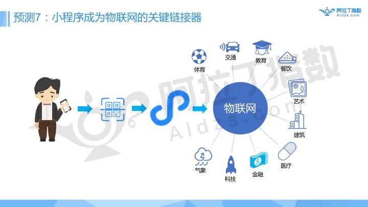解锁未来增长极，新材料，从实验室的奇点到产业的星辰大海
