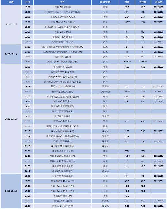 通胀迷雾中传来符合预期的回响,美国CPI数据如何扰动全球资产的棋盘 通胀迷雾中传来符合预期的回响,美国CPI数据如何扰动全球资产的棋盘