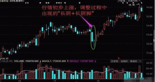 隔夜英伟达股价飙升逾8%一场由AI叙事驱动的信仰重估与资本狂欢
