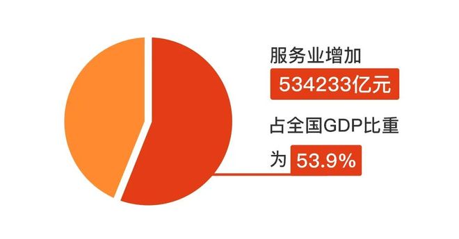 国务院放大招！万亿级利好砸来，三大领域迎黄金机遇，你的生活将迎巨变！
