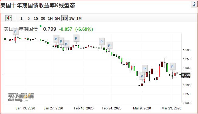 海通证券赋能区域金融 助力柳州银行永续资本债券成功落地 谱写服务实体经济新篇章