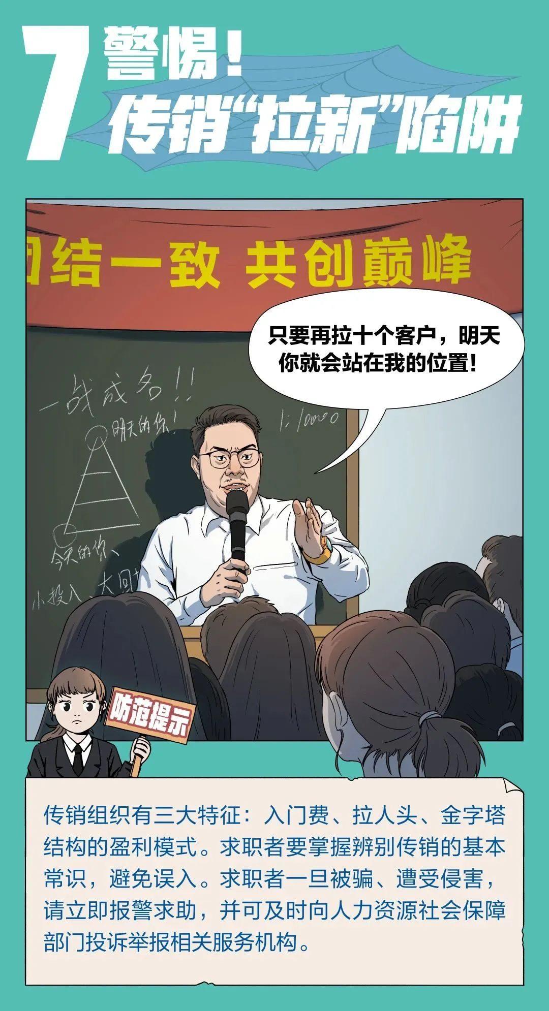 当高额回报成为诱饵，我们如何识别与防范涉嫌非法集资的陷阱