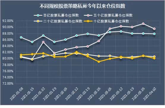 基本面不佳，然后呢？一场关于预期、叙事与韧性的博弈