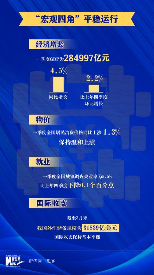 57.17亿元营收背后，解码高质量发展的期中答卷
