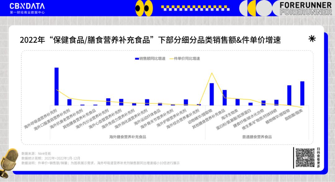同比增长21.68%至9377万元，解码逆势增长背后的深层逻辑