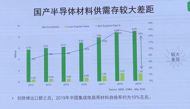 同比增长21.68%至9377万元，解码逆势增长背后的深层逻辑
