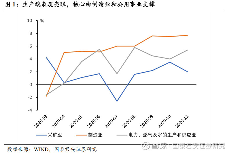 解码10%增长预期，穿越周期的稳健价值与未来动能